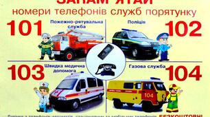 Вебквест до тижня безпеки життєдіяльності "Знання - запорука безпеки!"