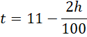 050001wa-20d8-125x54.png