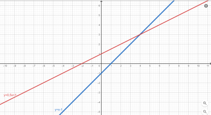 050002c6-e7f9-542x296.png