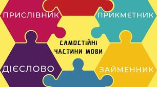 Картки-пазли "Самостійні частини мови".