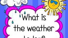 Unit 5 What's the weather like today? Clothes