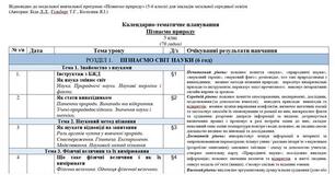 Календарно-тематичне планування з предмету "Пізнаю природу" (5 клас)