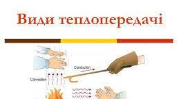 Види теплопередачі