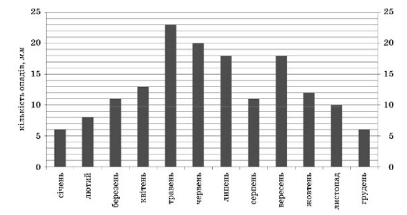 05000695-c30f-570x302.png