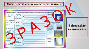 Картки по темі "Якісні реакції"