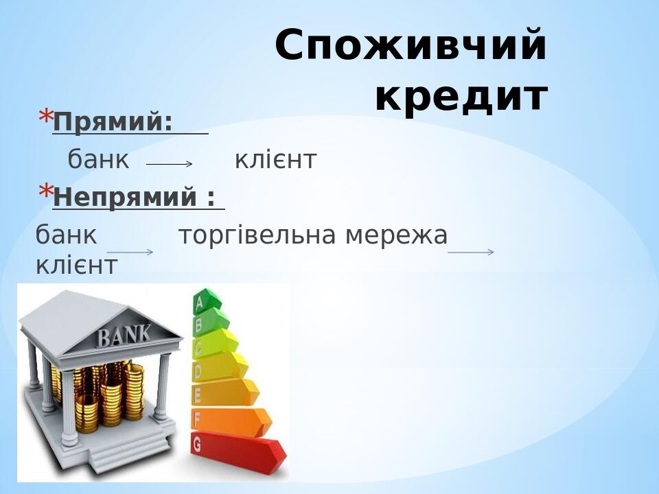 Споживчий кредит Прямий: банк клієнт Непрямий : банк торгівельна мережа клієнт