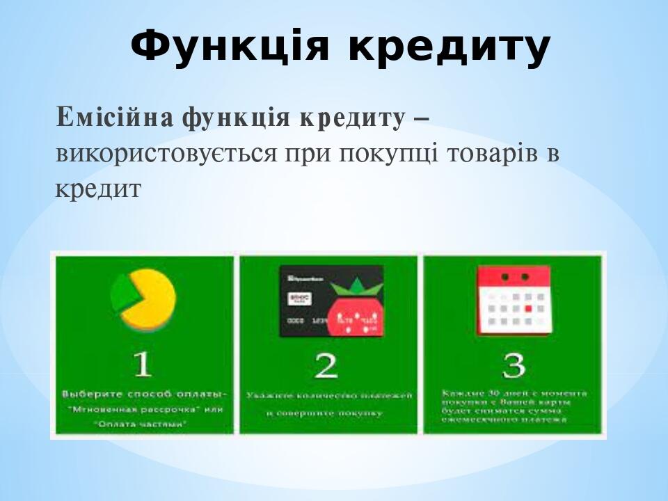 Функція кредиту Емісійна функція кредиту – використовується при покупці товарів в кредит