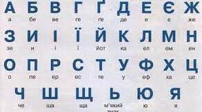 Вживання великої букви та лапок у власних назвах буква  