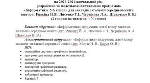 Календарно-тематичне планування "Інформатика" 6 клас, НУШ, 2023-2024 н.р. Модельна навчальна програма: Ривкінд Й.Я., Лисенко Т.І., Чернікова Л.А., Шакотько В.В. (2 години на тиждень – 70 годин)