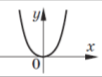 05000fgk-4310-165x125.png