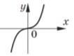 05000fhg-00ef-168x128.png