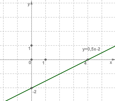 05000fix-2130-383x337.png