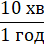 05000flp-d0ed-44x45.png