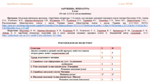 Календарно-тематичне планування із зарубіжної літератури для 6 класу НУШ_Ніколенко О. М. (54 год / 1,5 (1/2) год на тиждень)
