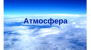 Тест 6 клас "Атмосфера"