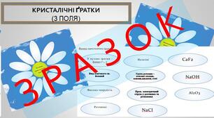 Дидактичні матеріали по темі "Кристалічні ґратки"
