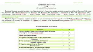 Календарно-тематичне планування із зарубіжної літератури для 5 класу НУШ_Ніколенко О. М. (51 год / 1,5 (2/1) год на тиждень)