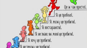 Стратегії оцінювання на уроках математики: формувальне та підсумкове оцінювання