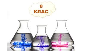 Інструкції з безпеки життєдіяльності. 8 клас