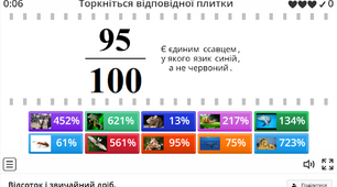 Інтерактивна вправа на засвоєння поняття відсотка та вміння співвідносити його з десятковим дробом.