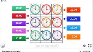 Інтерактивна вправа до теми : "Годинник. Визначення часу за годинником" .