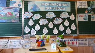 День водних ресурсів