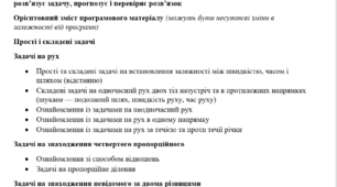 Критерії оцінювання з математичної галузі 4 клас