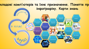Складові комп’ютерів та їхнє призначення. Поняття про інфографіку. Карти знань (інформатика за підручником Морзе 5 клас)