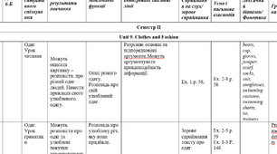 Календарно-тематичне планування ІІ семестр Prepare 6 клас, 3 год