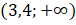 05000wzo-234a-76x25.png