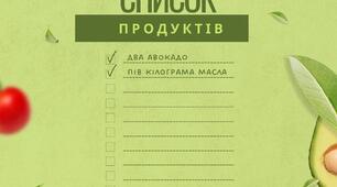 Вправа про числівник "Список покупок"