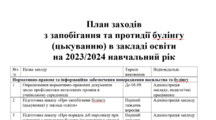 План заходів з запобігання та протидії булінгу (цькуванню) в закладі освіти на 2023/2024 навчальний рік