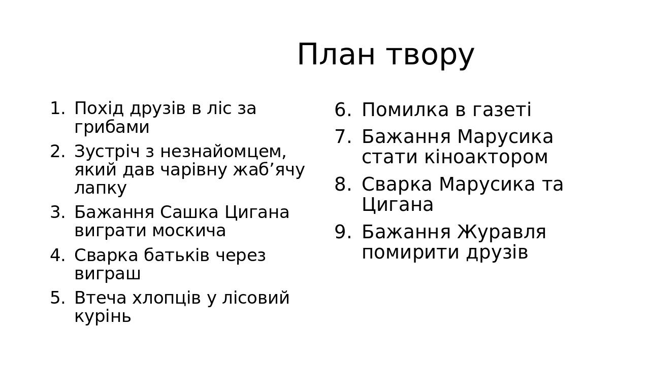 План твору Похід друзів в ліс за грибами Зустріч з незнайомцем, який дав чарівну жаб’ячу лапку Бажання Сашка Цигана виграти москича Сварка батьків ...