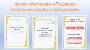 Папка "Методичне об'єднання вчителів початкових класів" + Протоколи