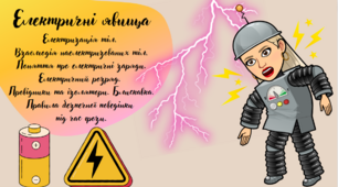 Презентація "Електричні явища. Електризація тіл. Поняття про електричні заряди. Блискавка" Пізнаємо природу