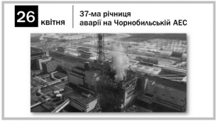 Презентація "Аварія на Чорнобильській АЕС"