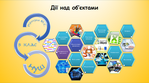Дії над об’єктами (інформатика за підручником Морзе 5 клас)