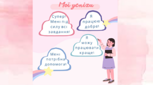 Самооцінювання. Інформатика. 6 клас (Ривкінд Й.Я., Лисенко Т.І., Чернікова Л.А., Шакотько В.В.)