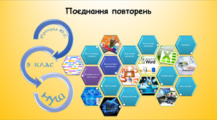 Поєднання повторень (інформатика за підручником Морзе 5 клас)