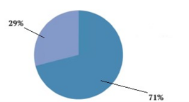 05001577-7bbb-267x144.png