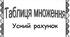 Таблиця множення (картки чорно-білі)