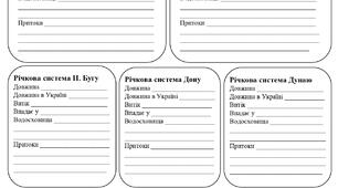 Робочий аркуш - річкова система України