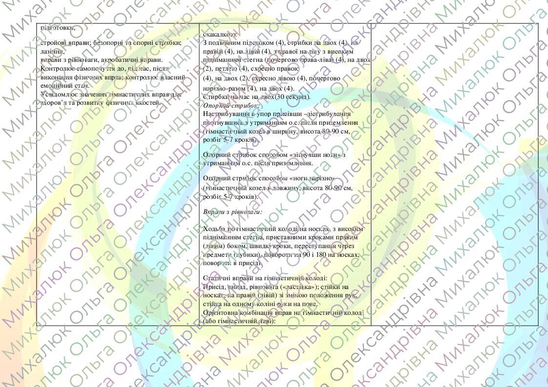 Навчальна програма для 6 класу НУШ з фізичної культури | Робоча ...