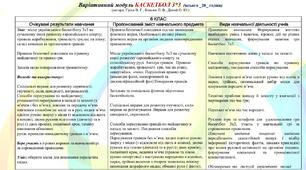 Навчальна програма для 6 класу НУШ з фізичної культури