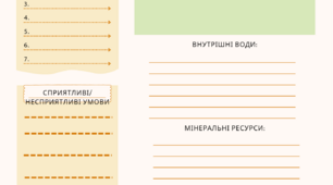 Робочий аркуш до теми " Природні умови та ресурси Європи"