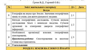 КАЛЕНДАРНО-ТЕМАТИЧНЕ ПЛАНУВАННЯ З ГЕОГРАФІЇ 6 КЛАС (НУШ)