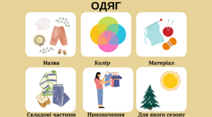 Схема опису лексичної теми "одяг"