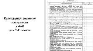 Календарно-тематичне планування з хімії для 7-11 класів