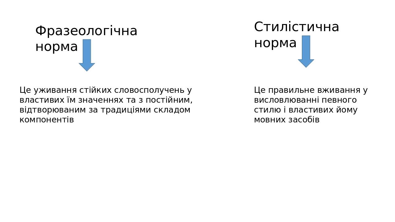 Фразеологічна норма Це уживання стійких словосполучень у властивих їм значеннях та з постійним, відтворюваним за традиціями складом компонентів Сти...