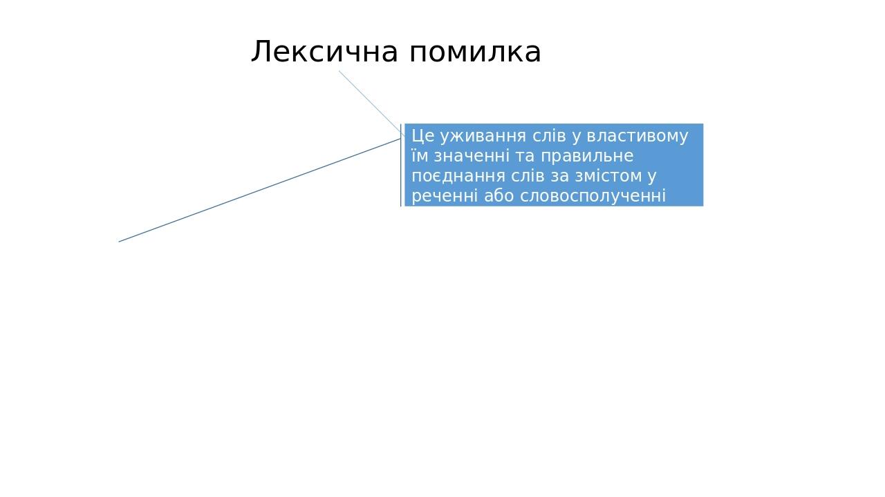 Лексична помилка Це уживання слів у властивому їм значенні та правильне поєднання слів за змістом у реченні або словосполученні